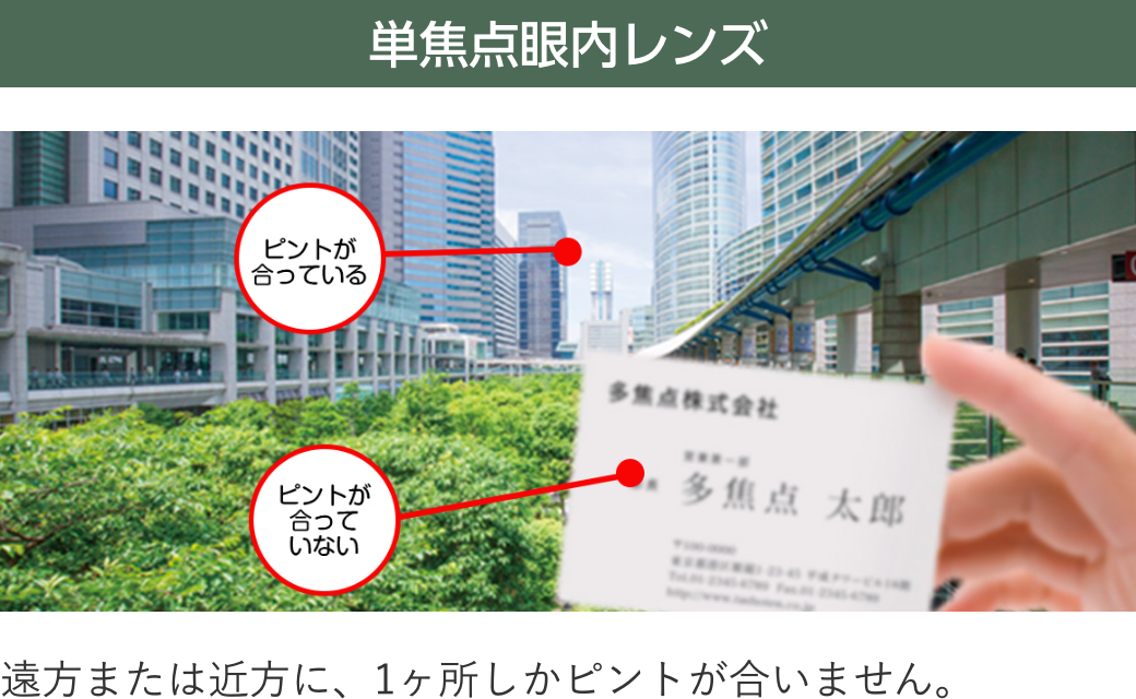単焦点眼内レンズ