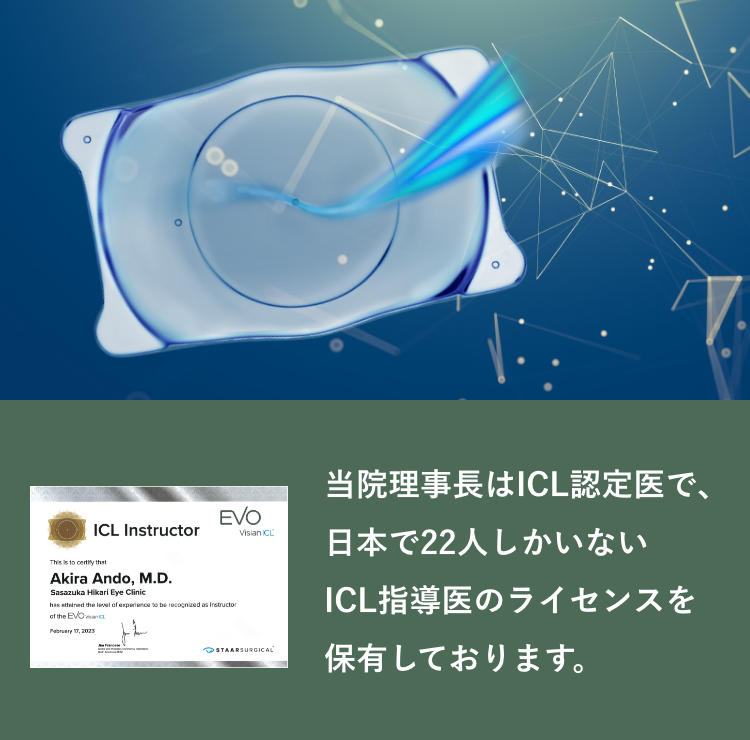 ICL認定医